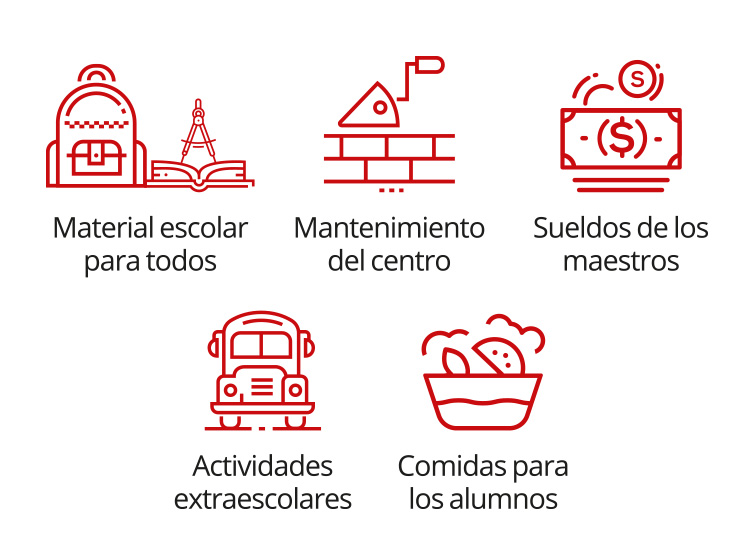 Beneficios de apadrinar una escuela