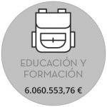 Educación y Formación