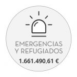 Emergencia y Refugiados