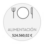 Alimentación