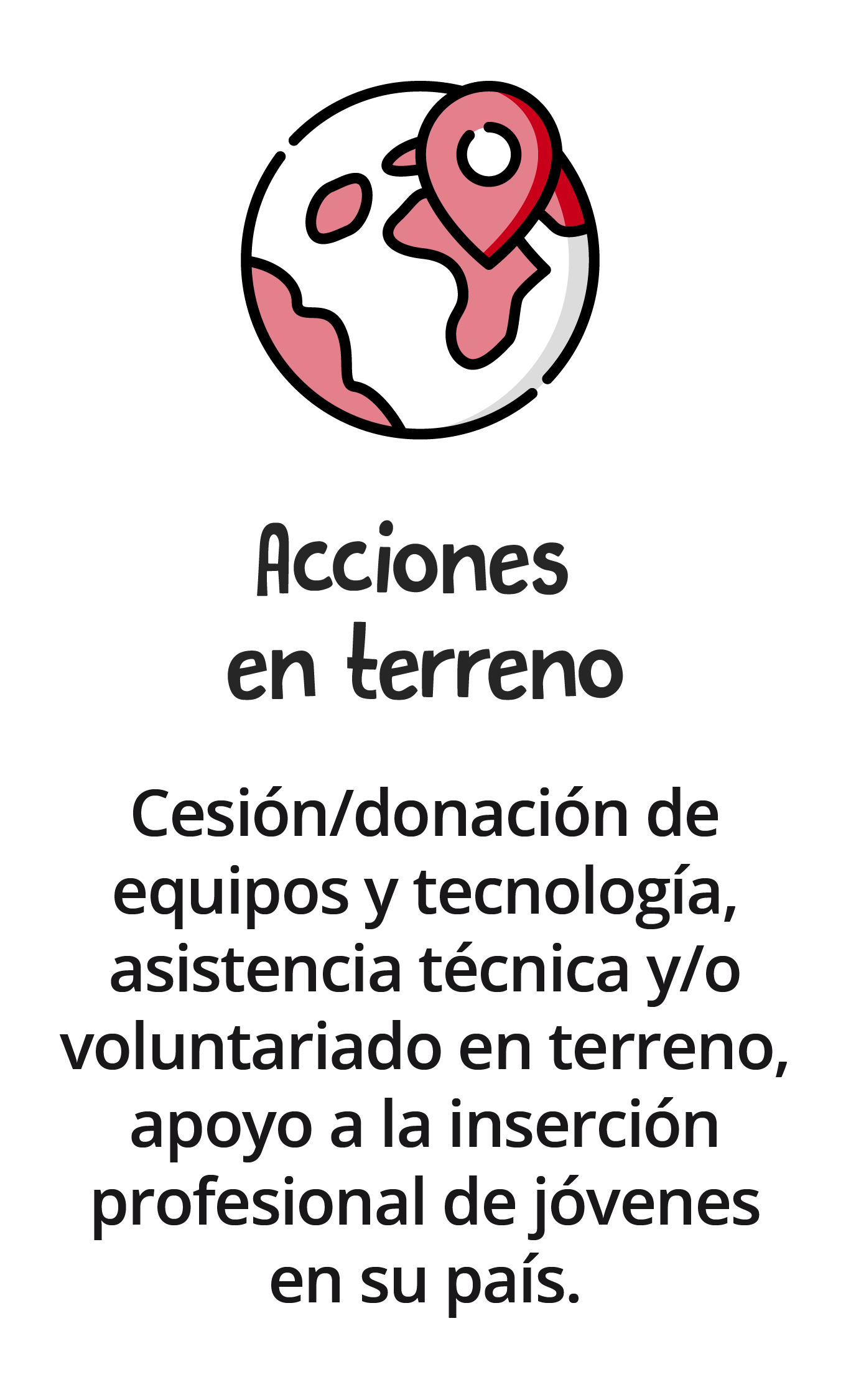 Acciones terreno