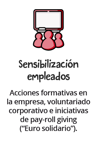 Sensibilización empleados